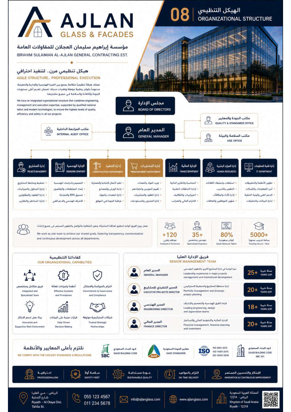 صورة الملف 11